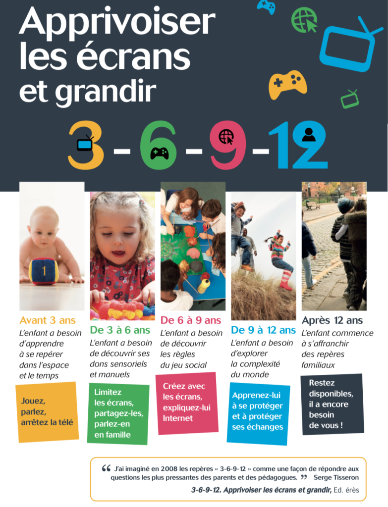 Couverture de la brochure « Apprivoiser les écrans »