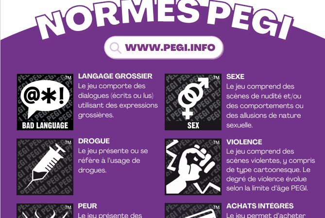 Les normes PEGI